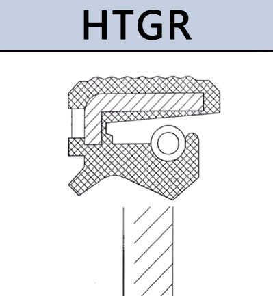 HTGR型 HTGR型